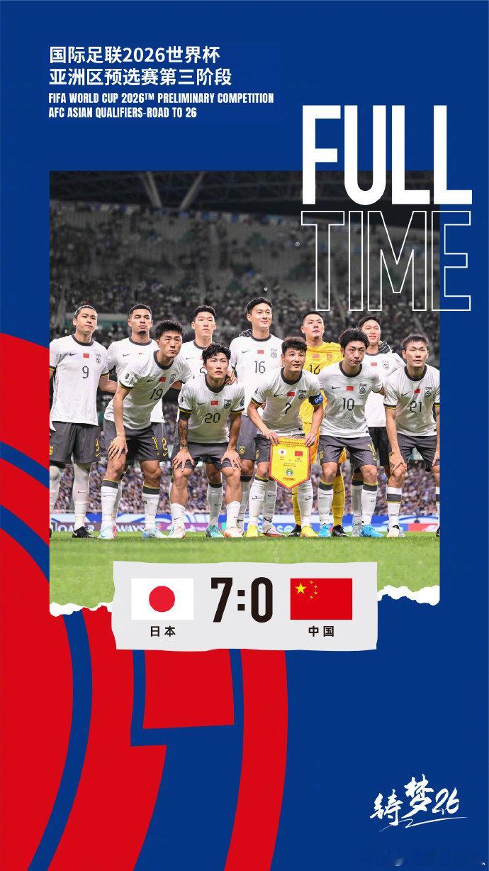 #国脚称对阵日本已经尽力了##国脚说得面对现实# 据报道，国足0-7惨败日本，一