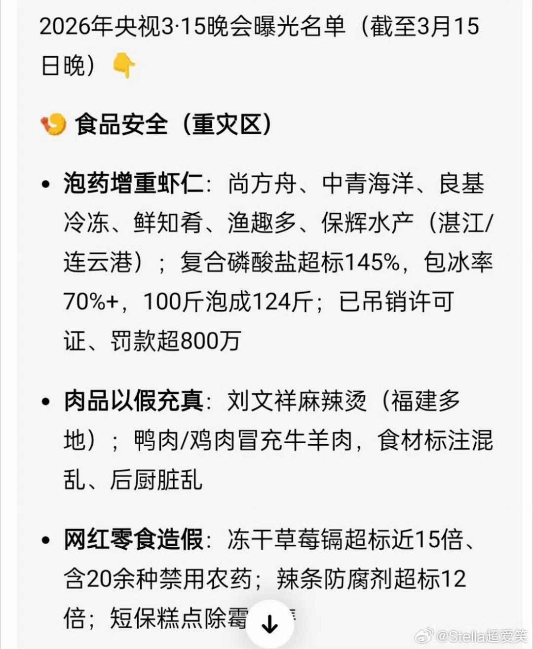 春日生活打卡季。三一五晚会上，没想到这么多问题。还都是孩子喜欢吃的。真想去砸了这