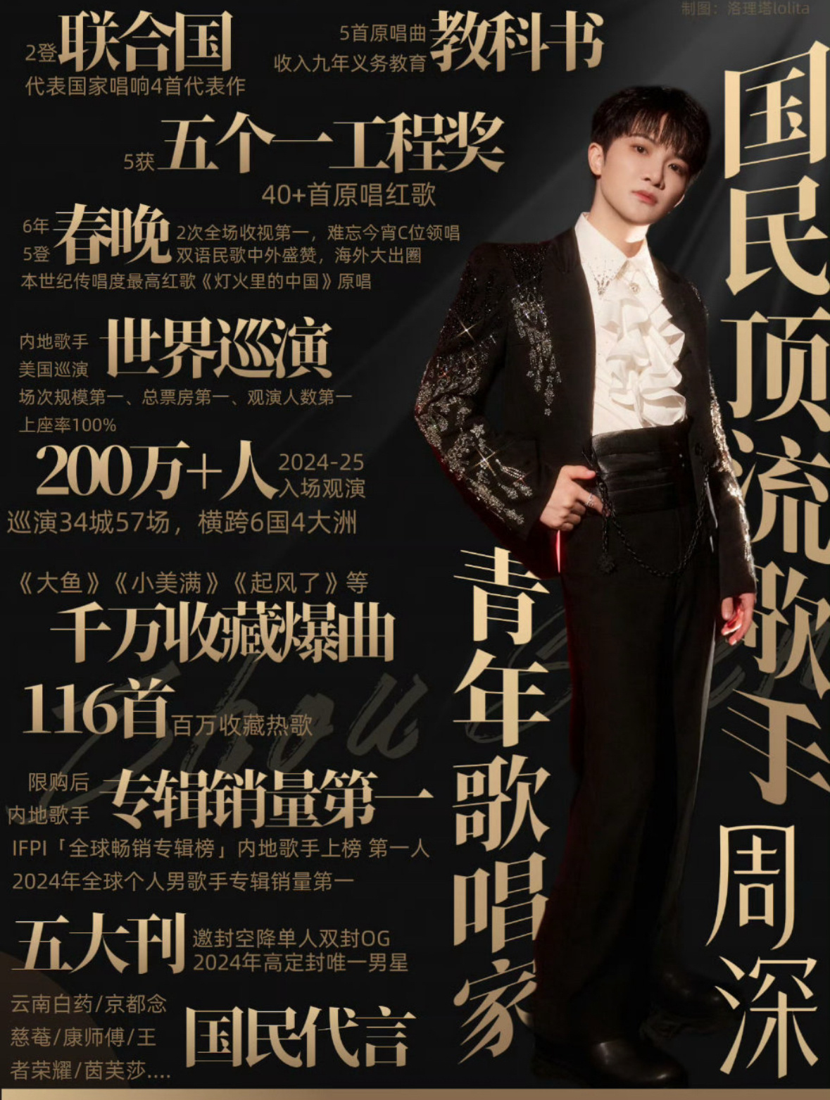 周深又一首原唱歌曲被收录到九年义务教材，已经是第五首被纳入教材！真正的国民顶流歌