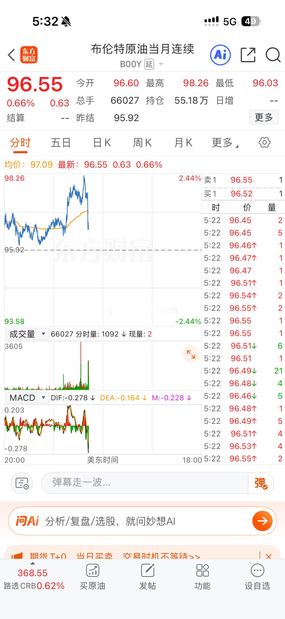 pb：泽连斯基的高级助手认为乌克兰接近与普京达成协议。  乌克兰与俄罗斯的高级谈