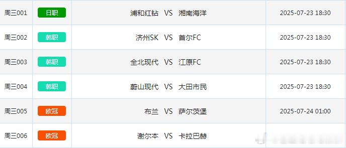 7.23竞彩足球赛事场次共6场！ ​​​