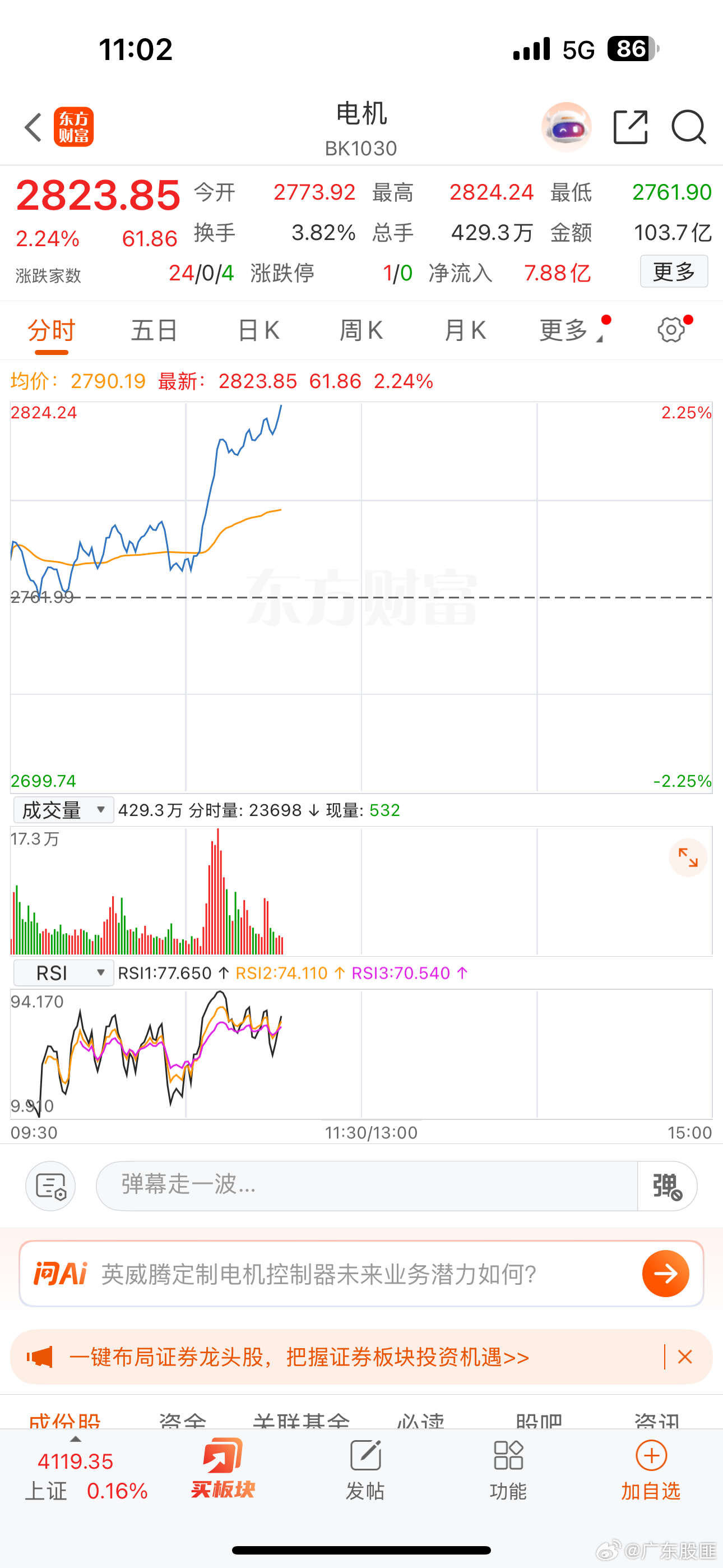 我们的机器人，今天给力！！！曙光降临继续持股待涨！！！a股机器人