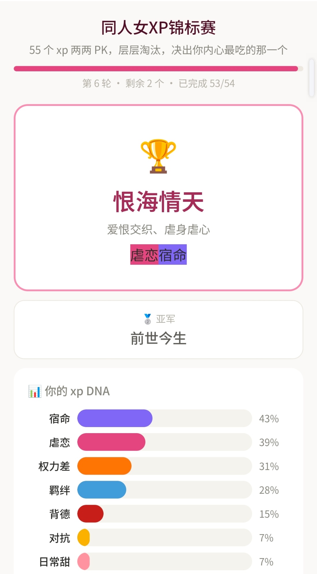 恨为爱之极。前世今生也神。 os:家产牛逼 