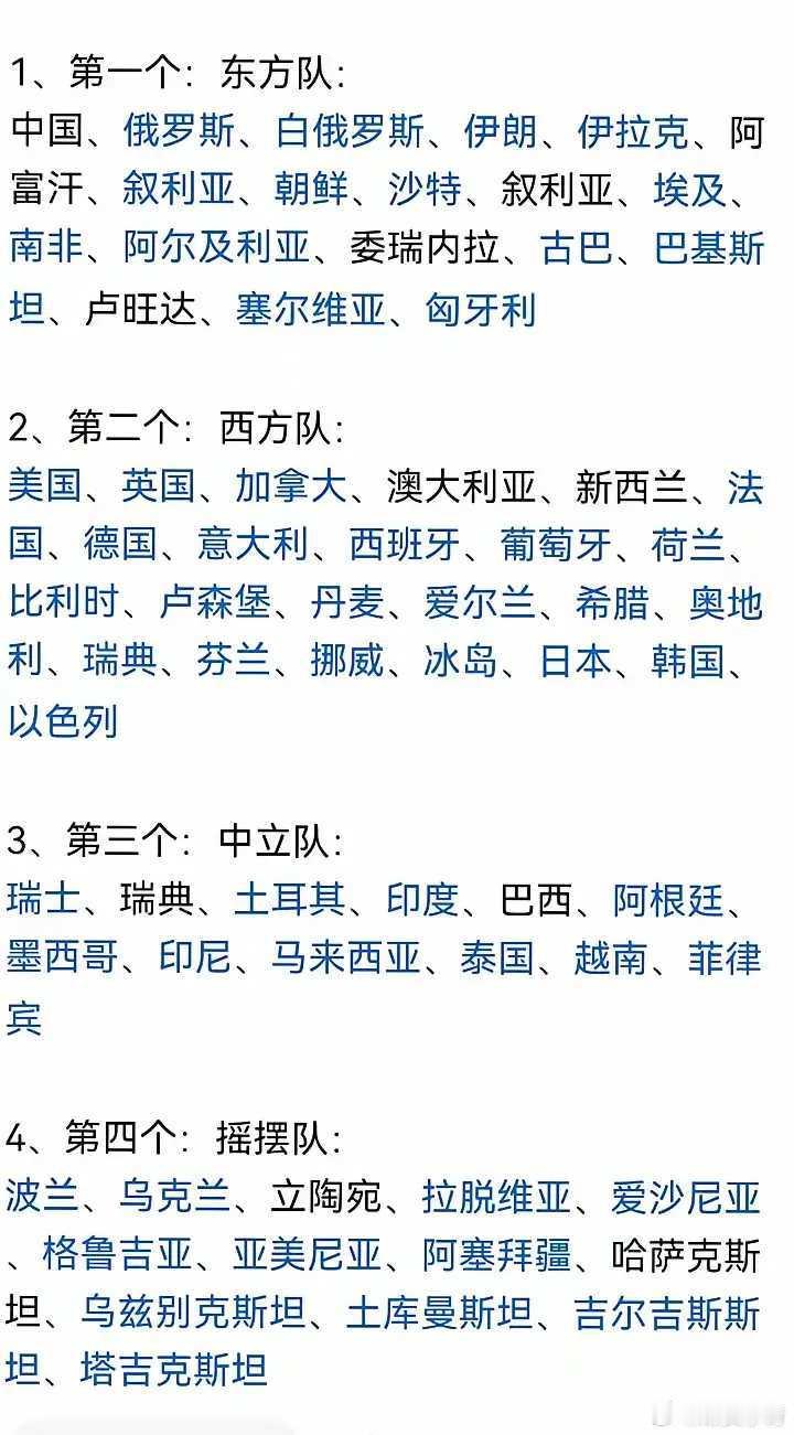如果发生第三次世界大战，将要产生的四大帮派。 