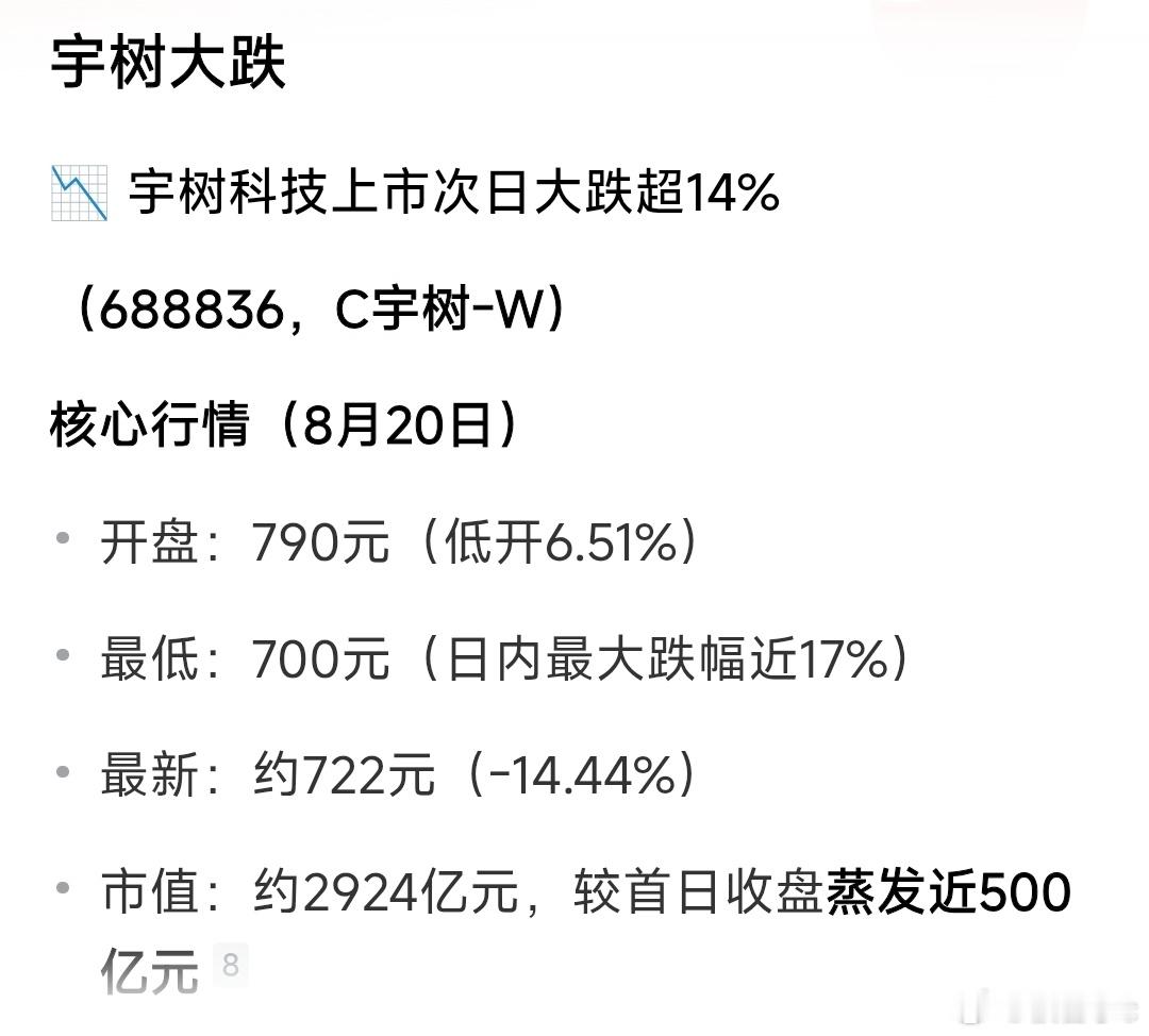 宇树大跌昨天还在聊中签女子落袋为安，今天宇树科技就给了市场一记重锤。上市次日直接