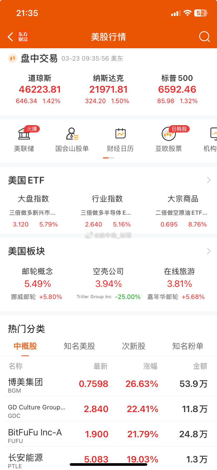 美股指数开盘集体涨1%点多，又让我有了希望缅A，明天请对我们好一点，感谢你八辈Z