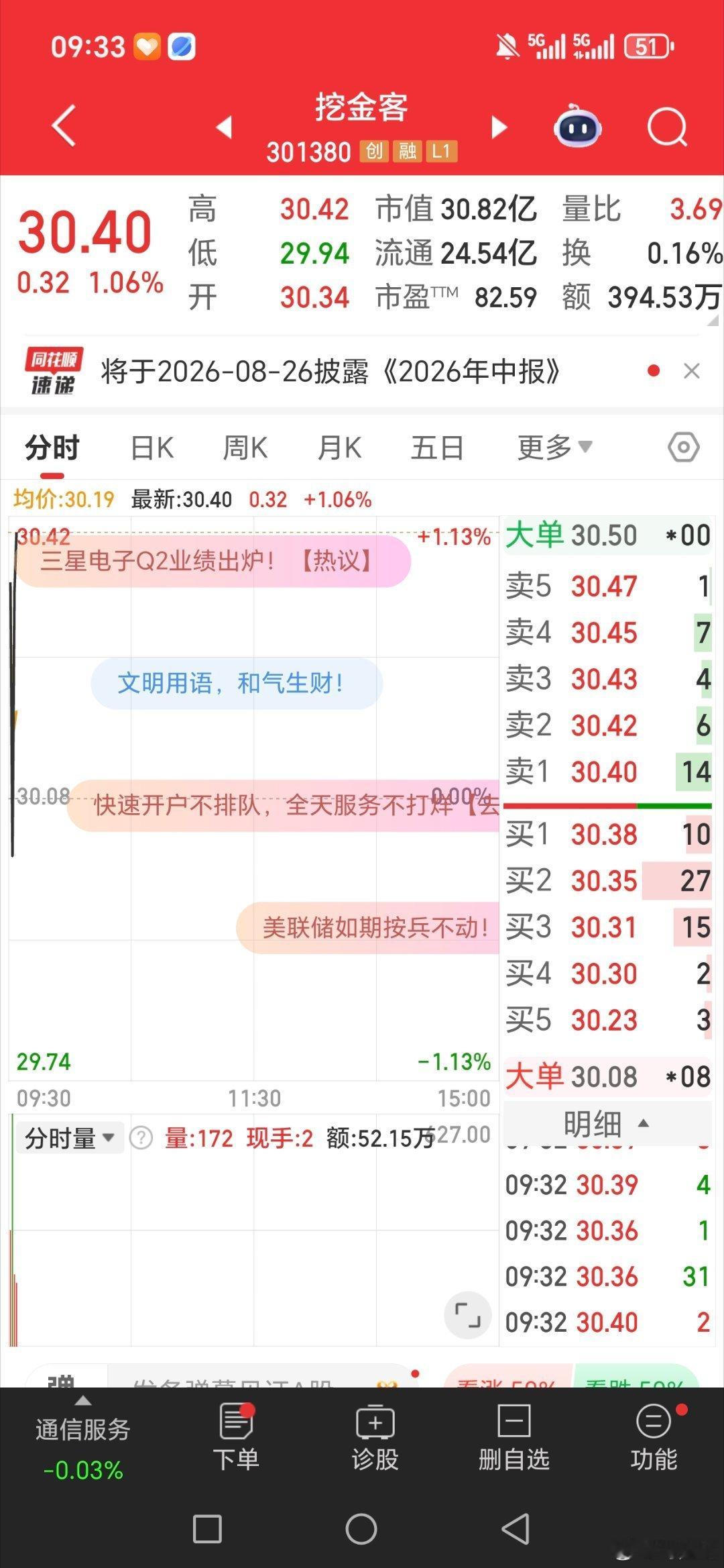 又是吃肉的一天。挖金客。