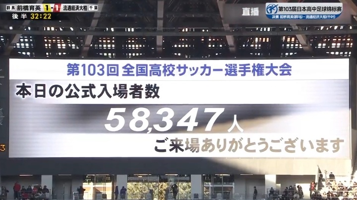 破上座纪录！第103届日本高中赛决赛：58347人现场观战第103届日本高中足球