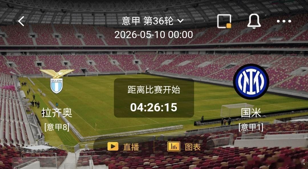 拉齐奥 VS 国际米兰 一、拉齐奥 有利情报- 近期竞技状态出色，近10轮联赛5