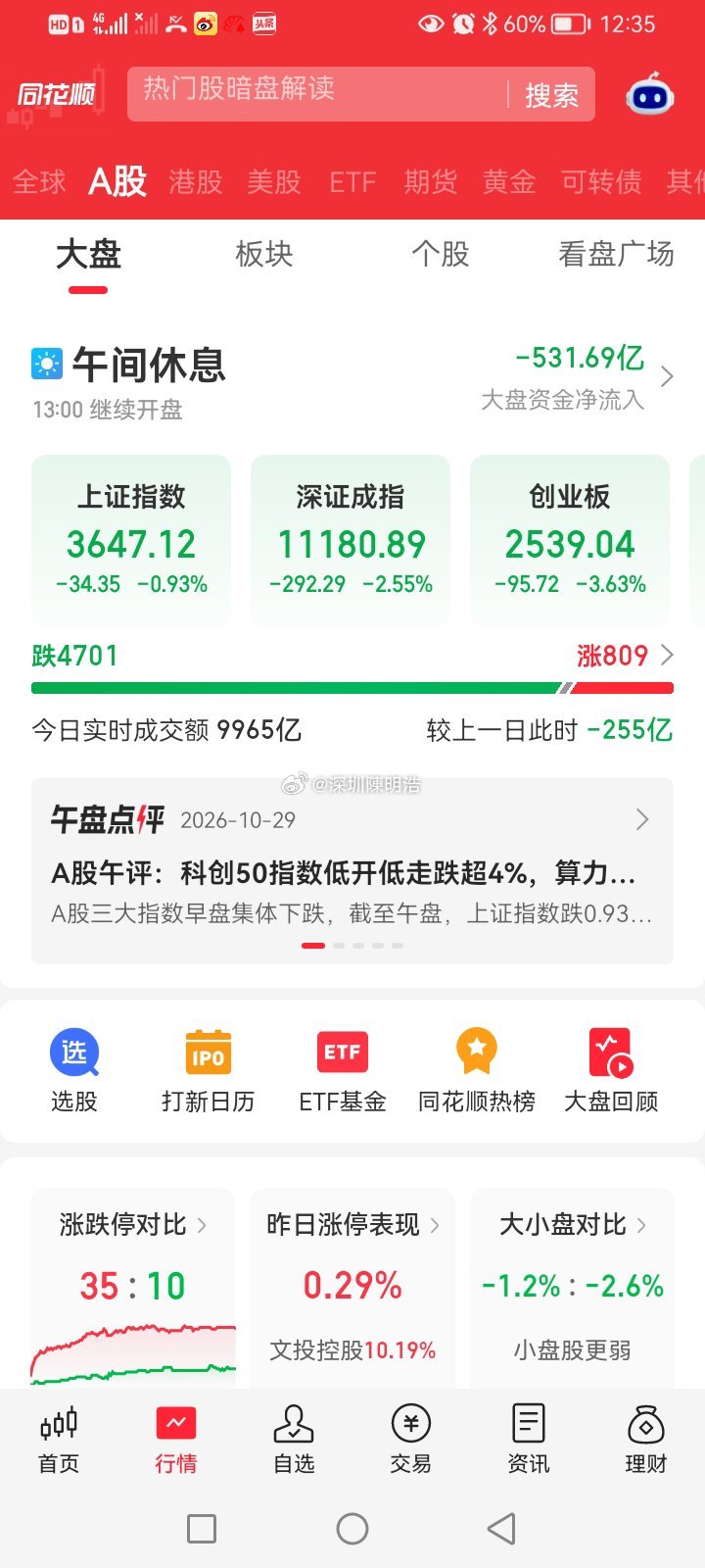 宇树回应净利润下滑A股跌跌不休，缩量跌不停！大盘当下核心逻辑，这几个信号出现再动