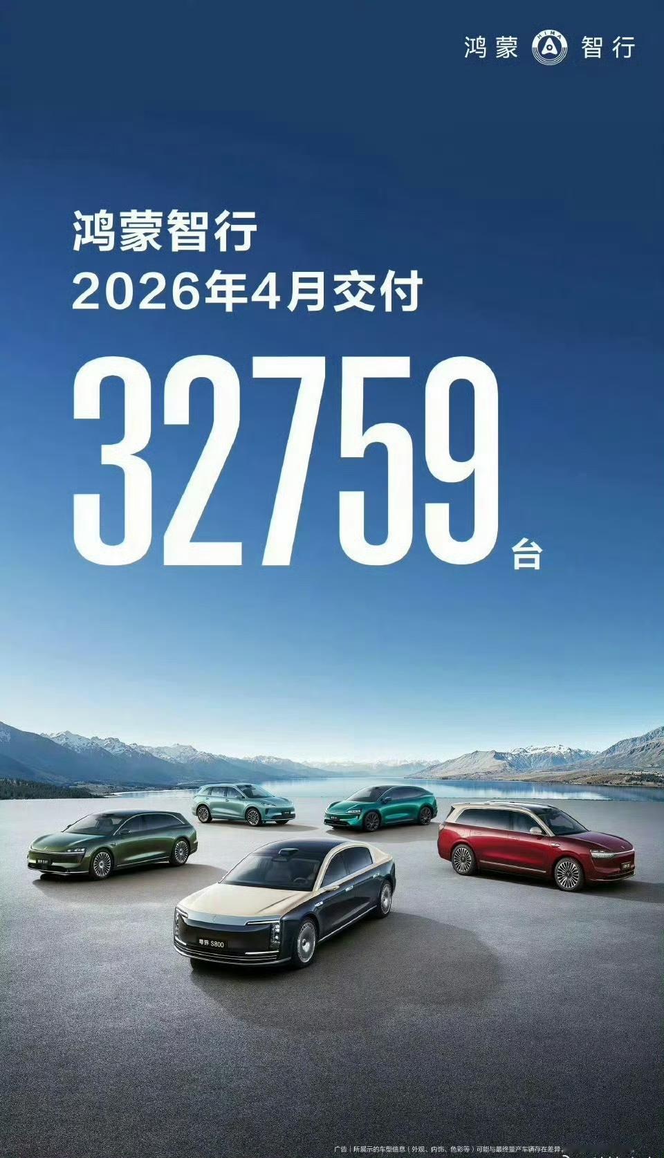 鸿蒙智行4月交付量达32759台，同比增长18.9%，稳居新势力销量榜第三位。