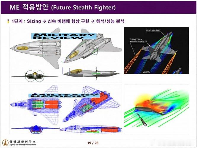 日耳曼赢学全球武器装备盘点 我服了棒子了，因为F47有鸭翼概率大、所以韩式六代机