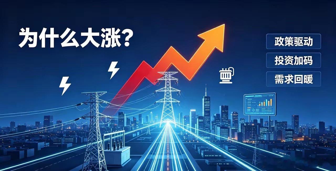 电网设备板块全线大涨四大核心原因（7月23日）1. 顶层政策重磅落地（上海证券报
