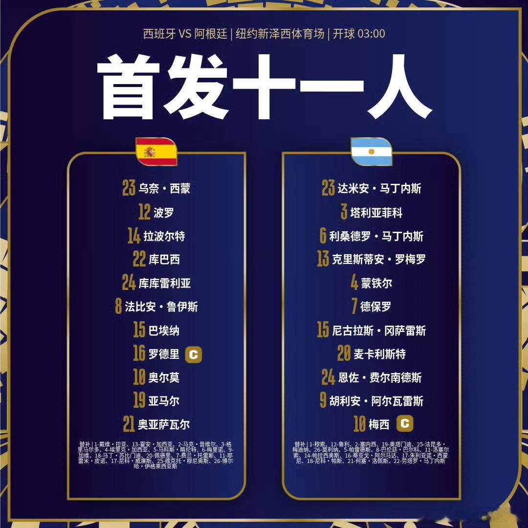 世界杯看看有多少人醒着，我买了西班牙胜预计西班牙3-2胜，看看能不能高低中一个不