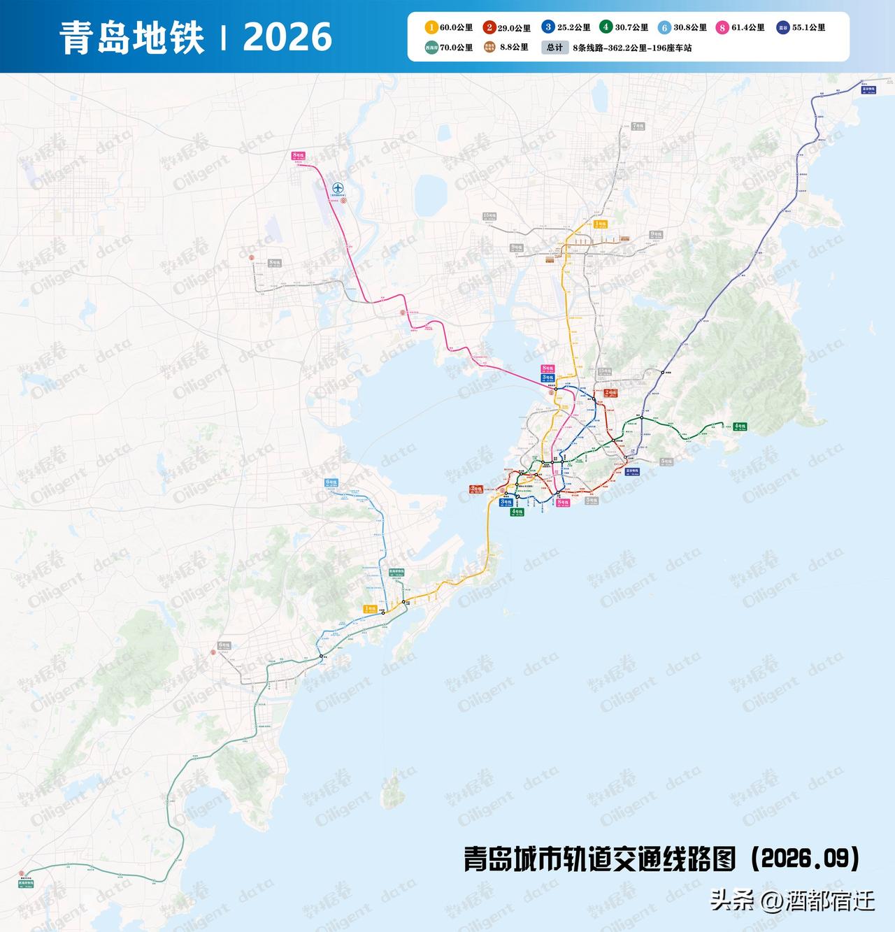 青岛地铁2015年12月16日正式开通运营，至今已近11年。截至2026年9月，