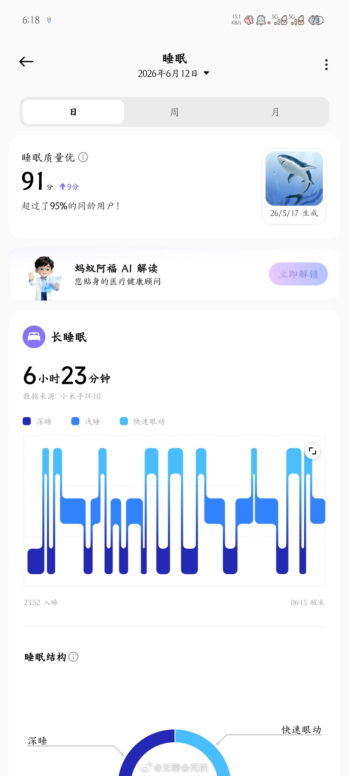 91 ！！！ 