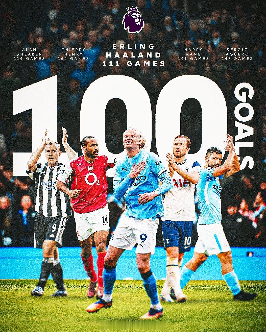 哈兰德英超100球 富勒姆4比5曼城 哈兰德成为英超史上最快取得100个进球的球