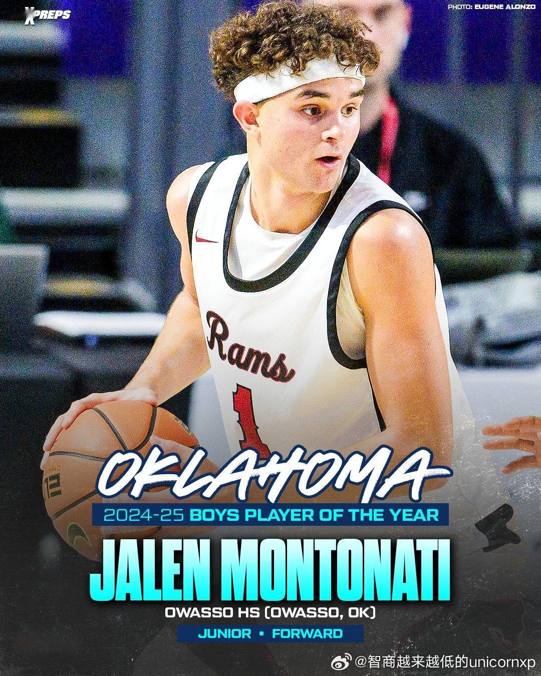 Jalen Montonati(2006-201cm-SG/SF)又入选了意大利