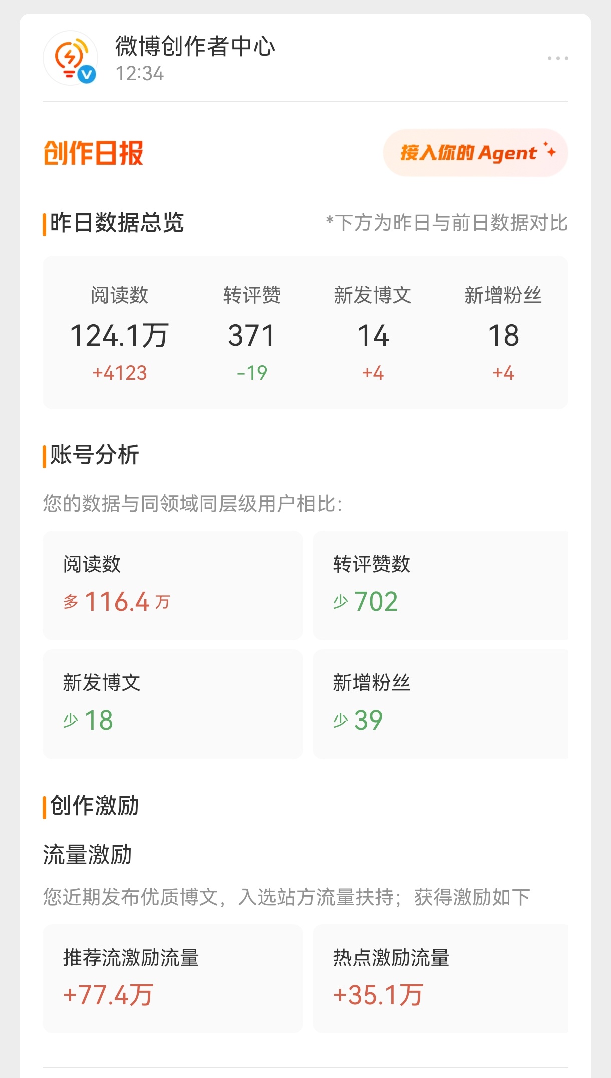 推荐来热点来铁粉来 