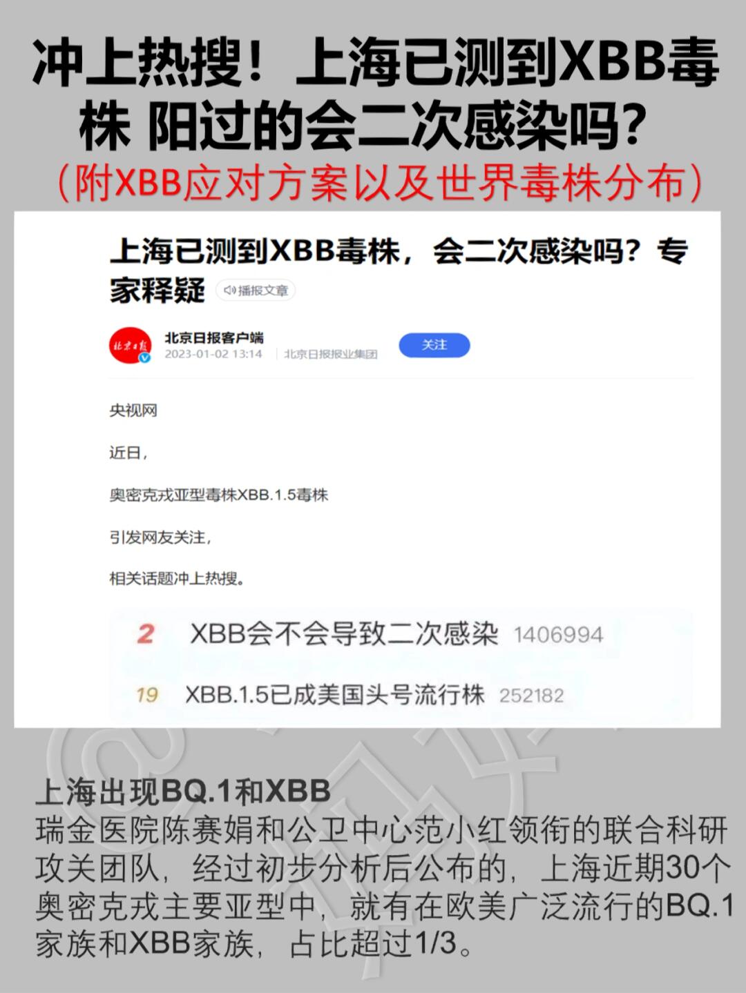 😱😱！上海检测到美国的头号流行毒株