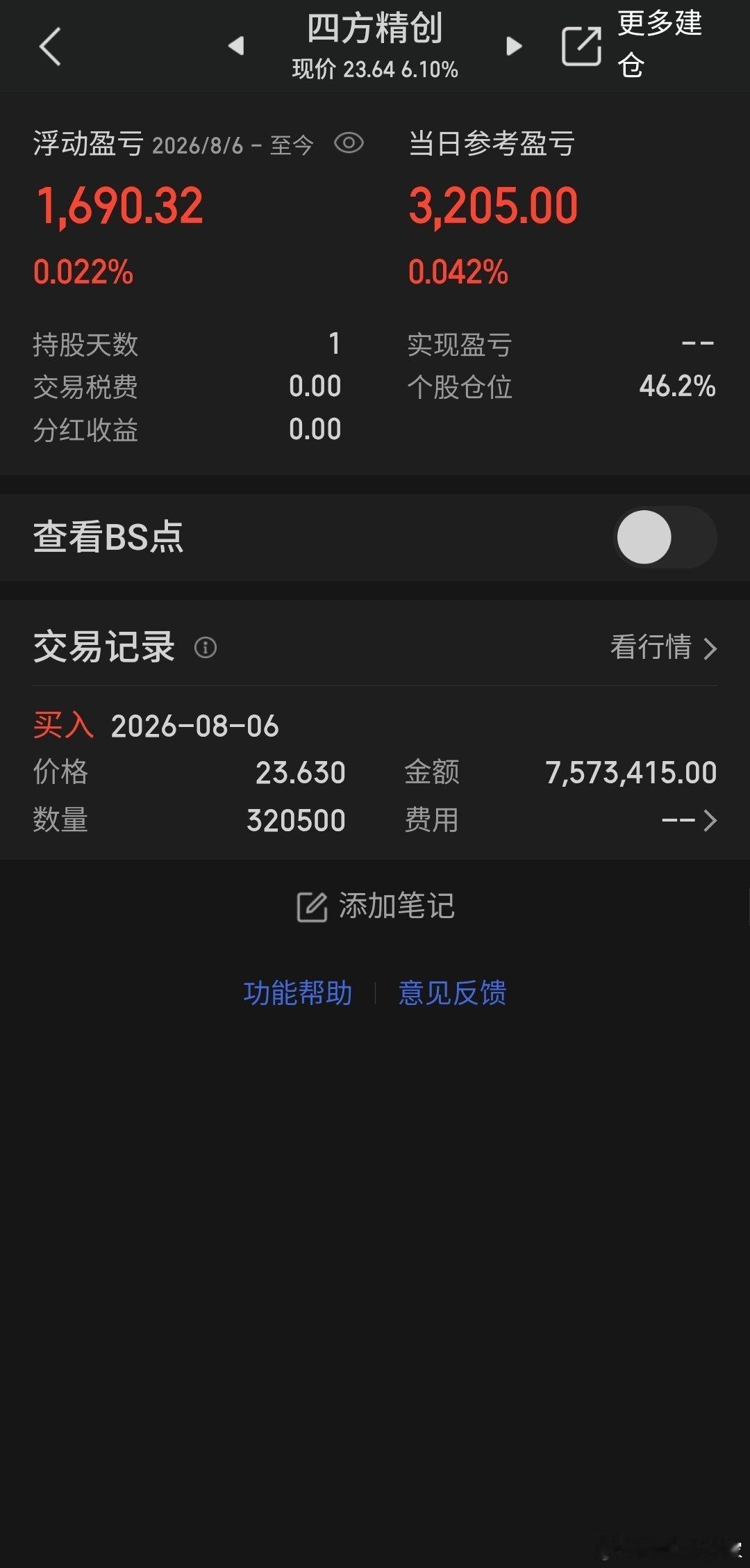 个人还有半仓做了四方精创