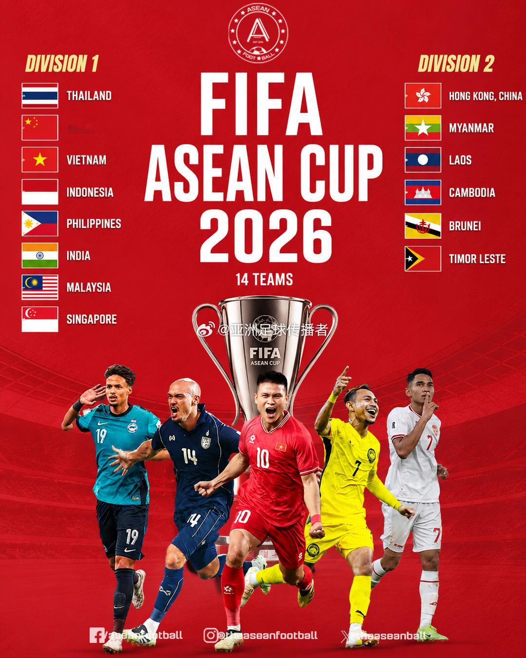 中国也参加?FIFA 东盟杯 2026 – 重大更新📅 赛事窗口：👉 202