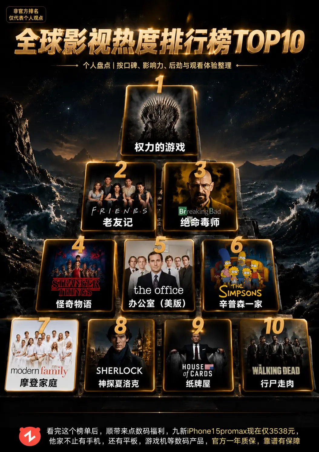 全球影视热度排行榜TOP10