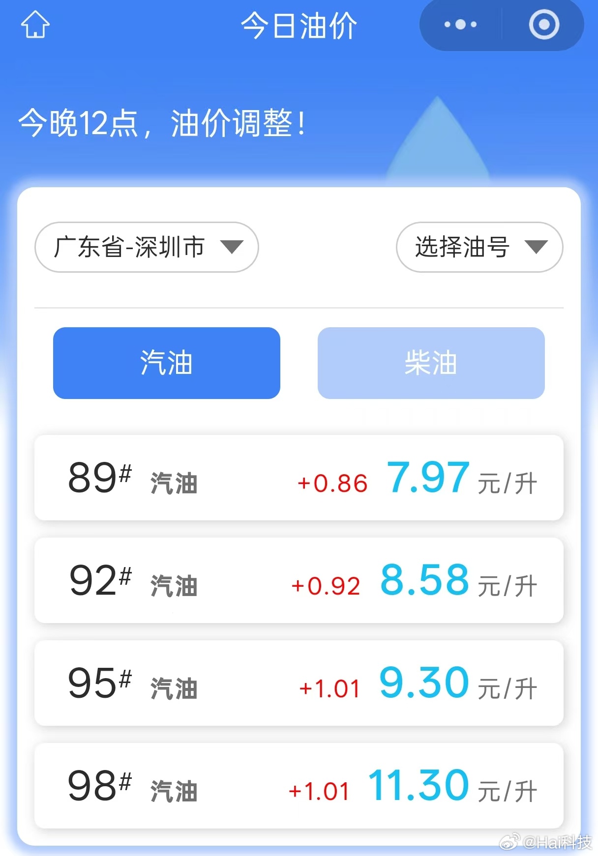 今天0点油价又要涨了，我们这92号汽油8.58,95号汽油9.3,98号汽油11