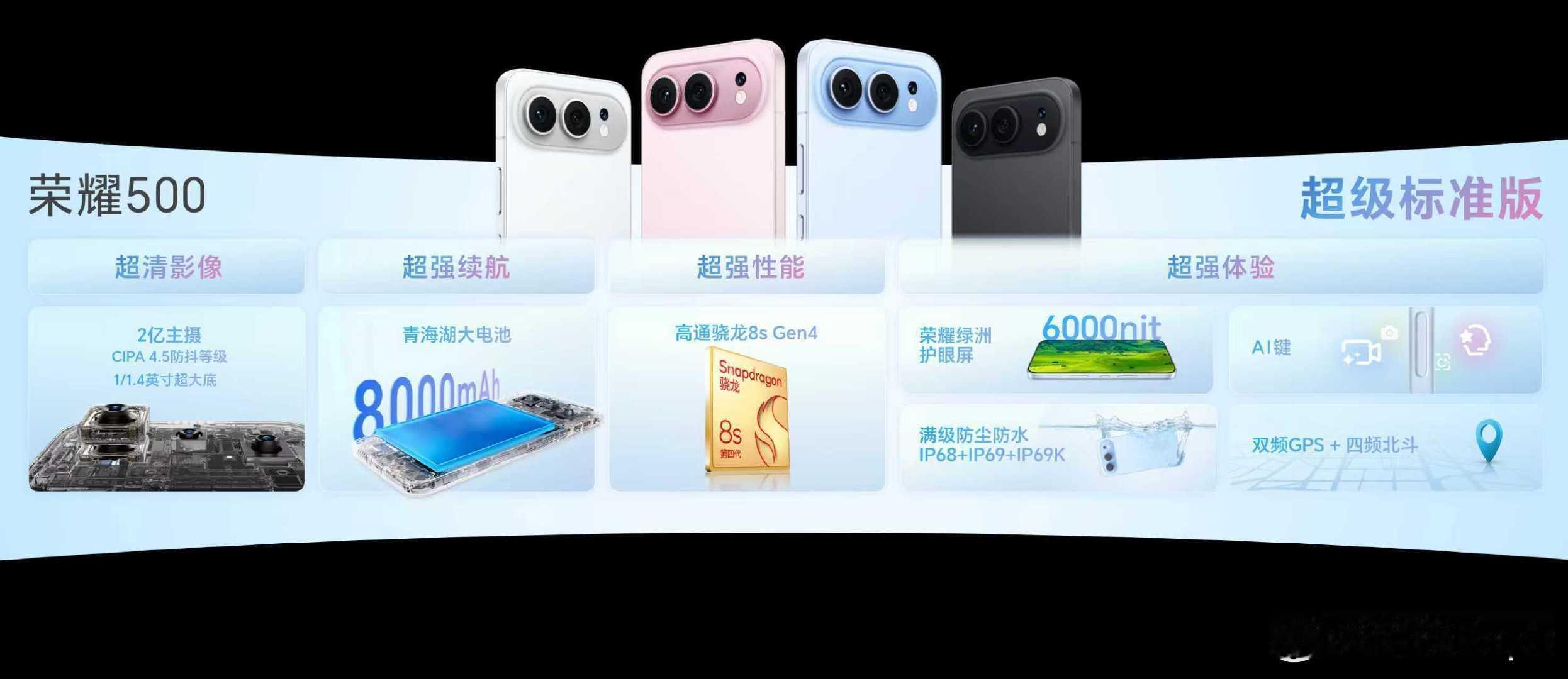 iPhone Air2来了荣耀500 系列，¥2699 起售标准版：12+256