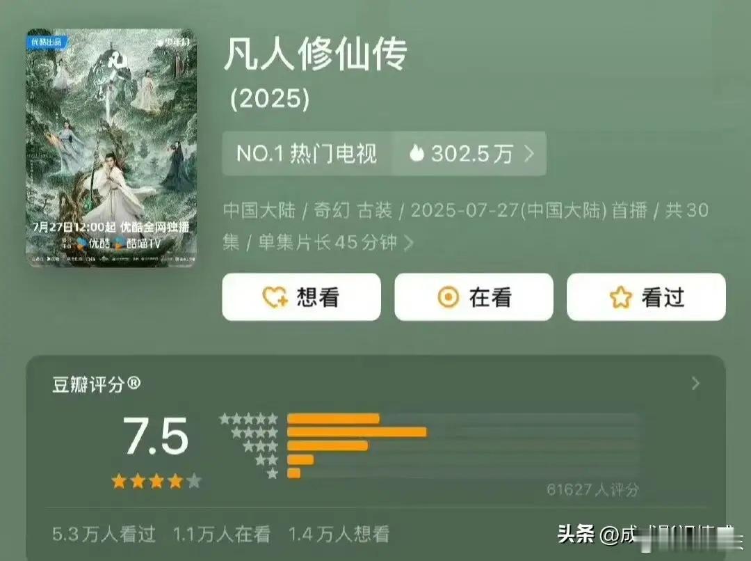 杨洋和金晨主演的《凡人修仙传》在豆瓣开分拿到7.5啦！参与打分的人数超过6.1万