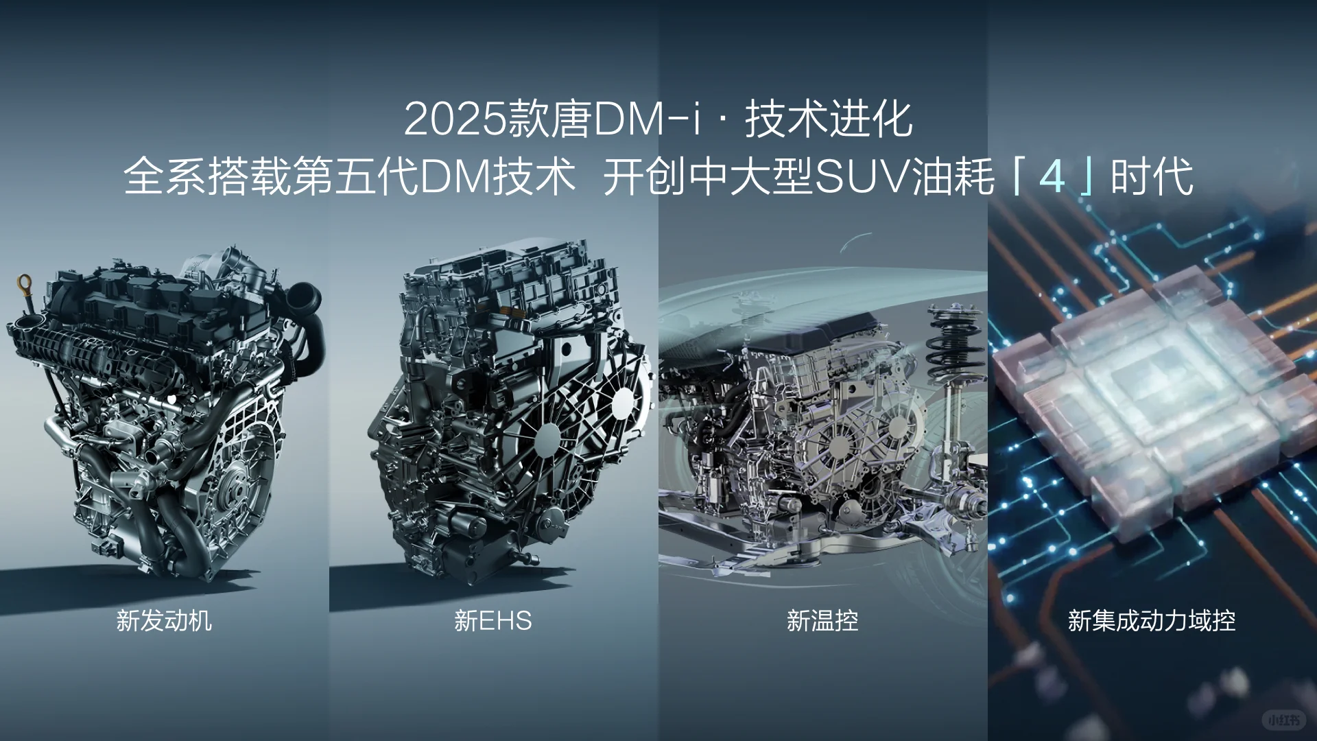 继汉之后，搭载DM5.0的2025款唐也紧随步伐上新了，这次改款车型售...