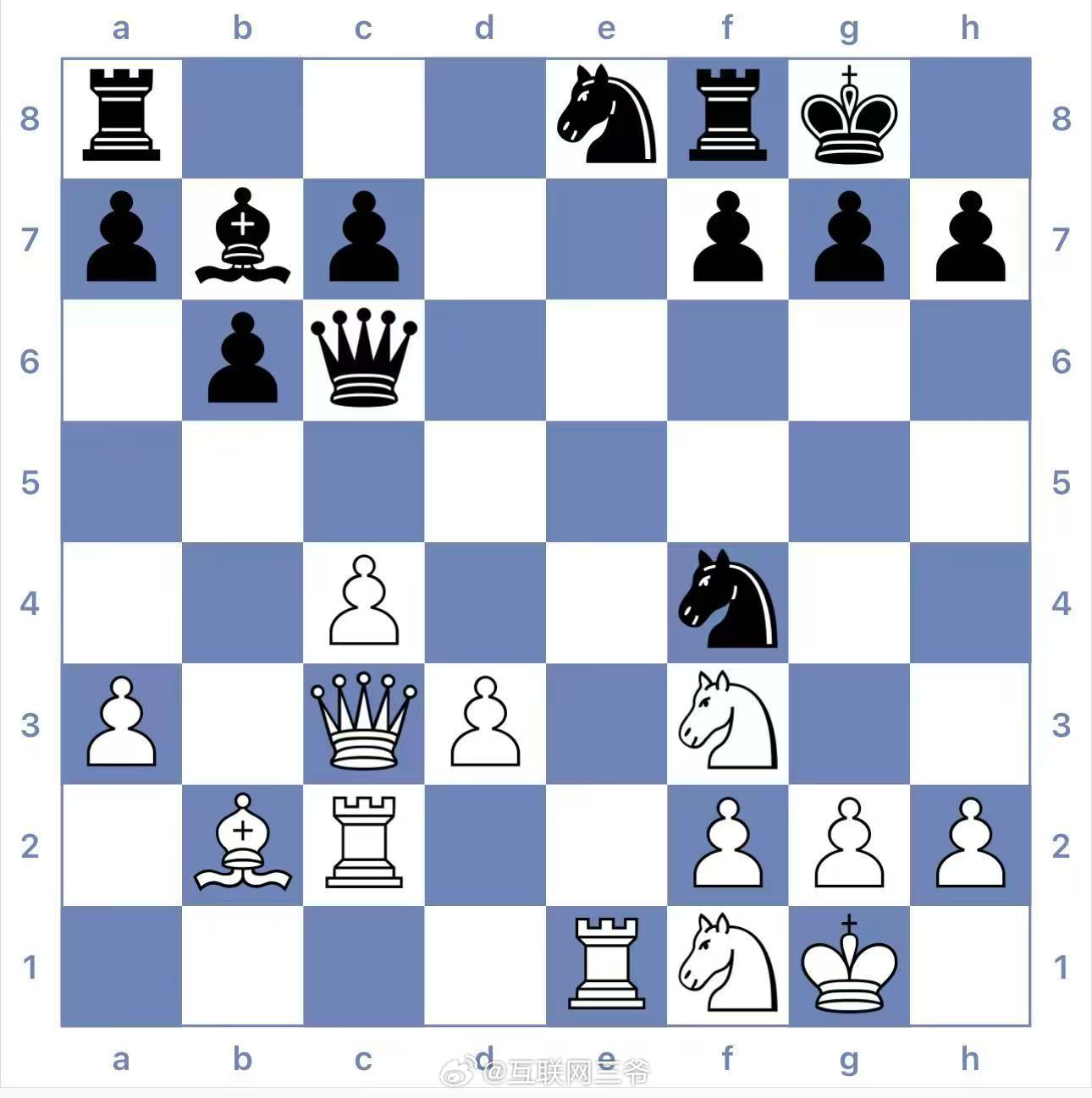 AI没法解决国际象棋残局，求个国际象棋高手！幼儿园作业，黑方先下有什么办法可以4