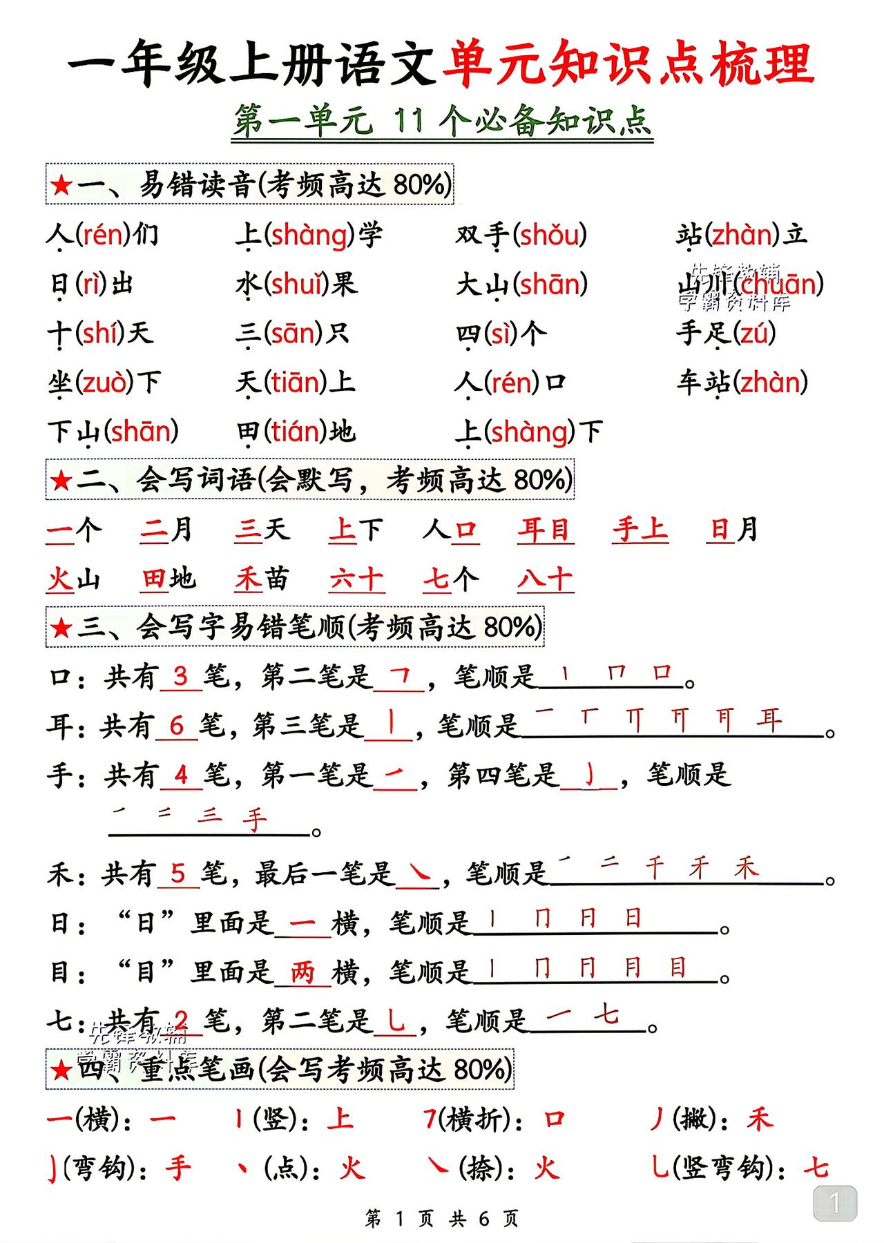一年级上册语文，第一单元知识点梳理，收藏练习巩固知识~