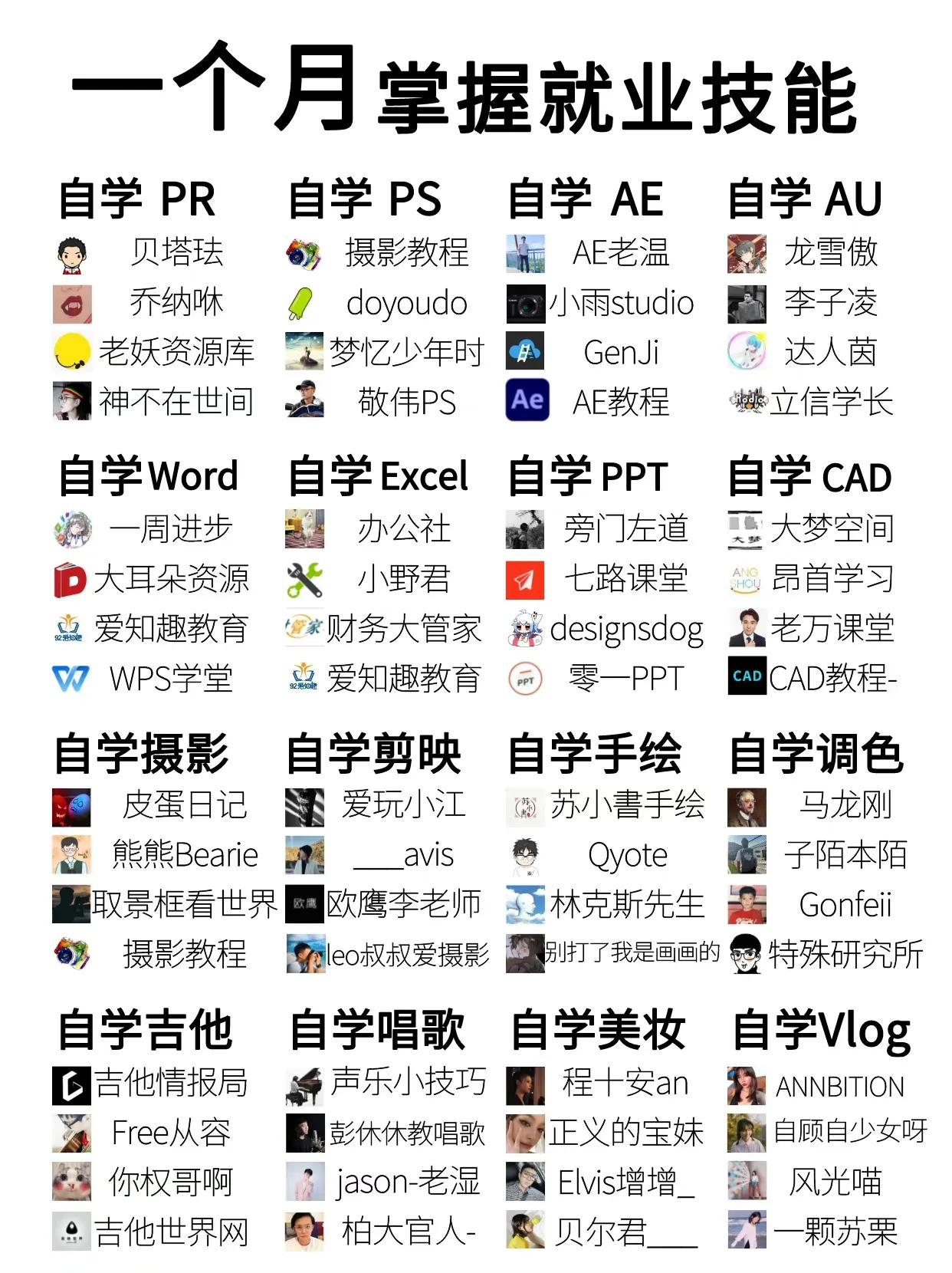 没事的时候偷偷自学点就业技能吧💯