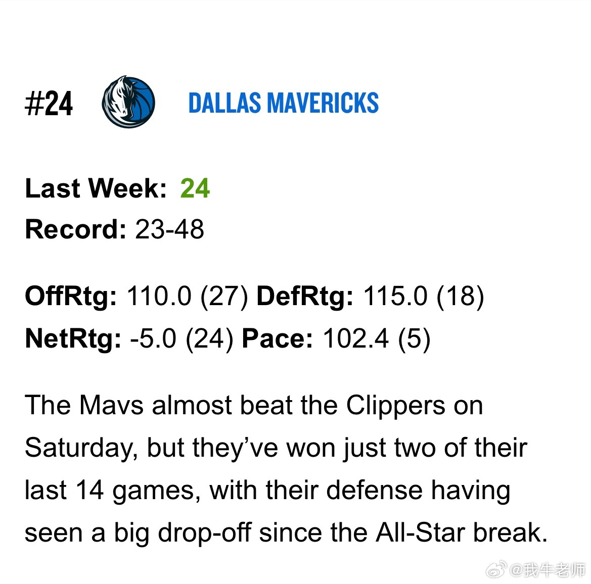 MFFL NBA官方发布了2025-26赛季第23期球队实力排行榜。我牛排在联盟