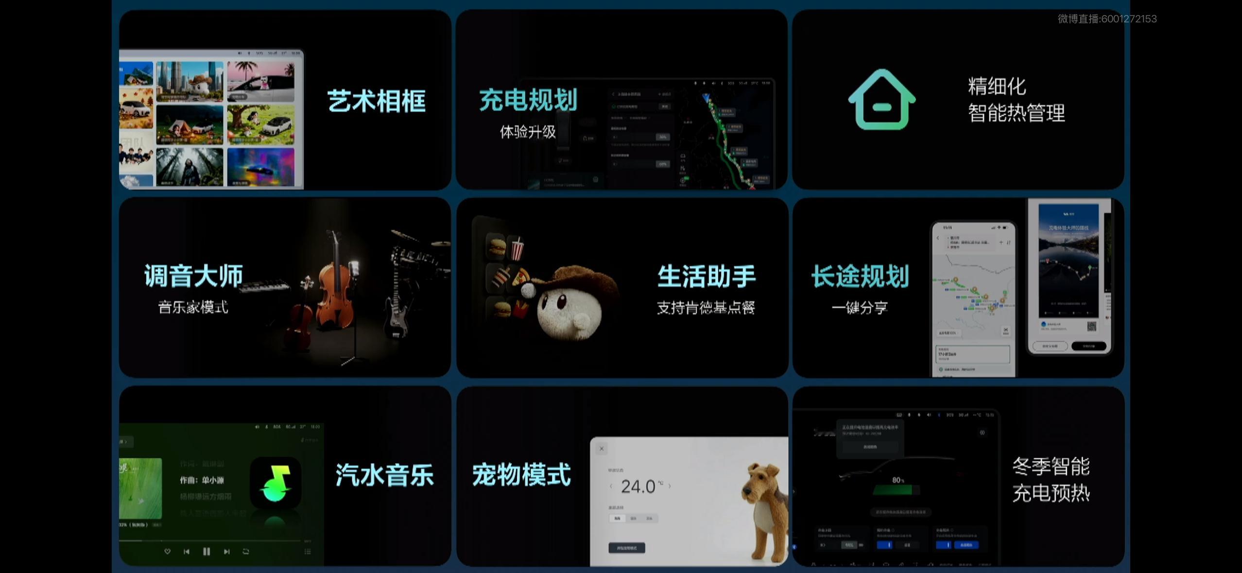 增程车主也能体验冬季智能充电预热，虽然提升没有纯电明显，但还是很有用的，毕竟很多