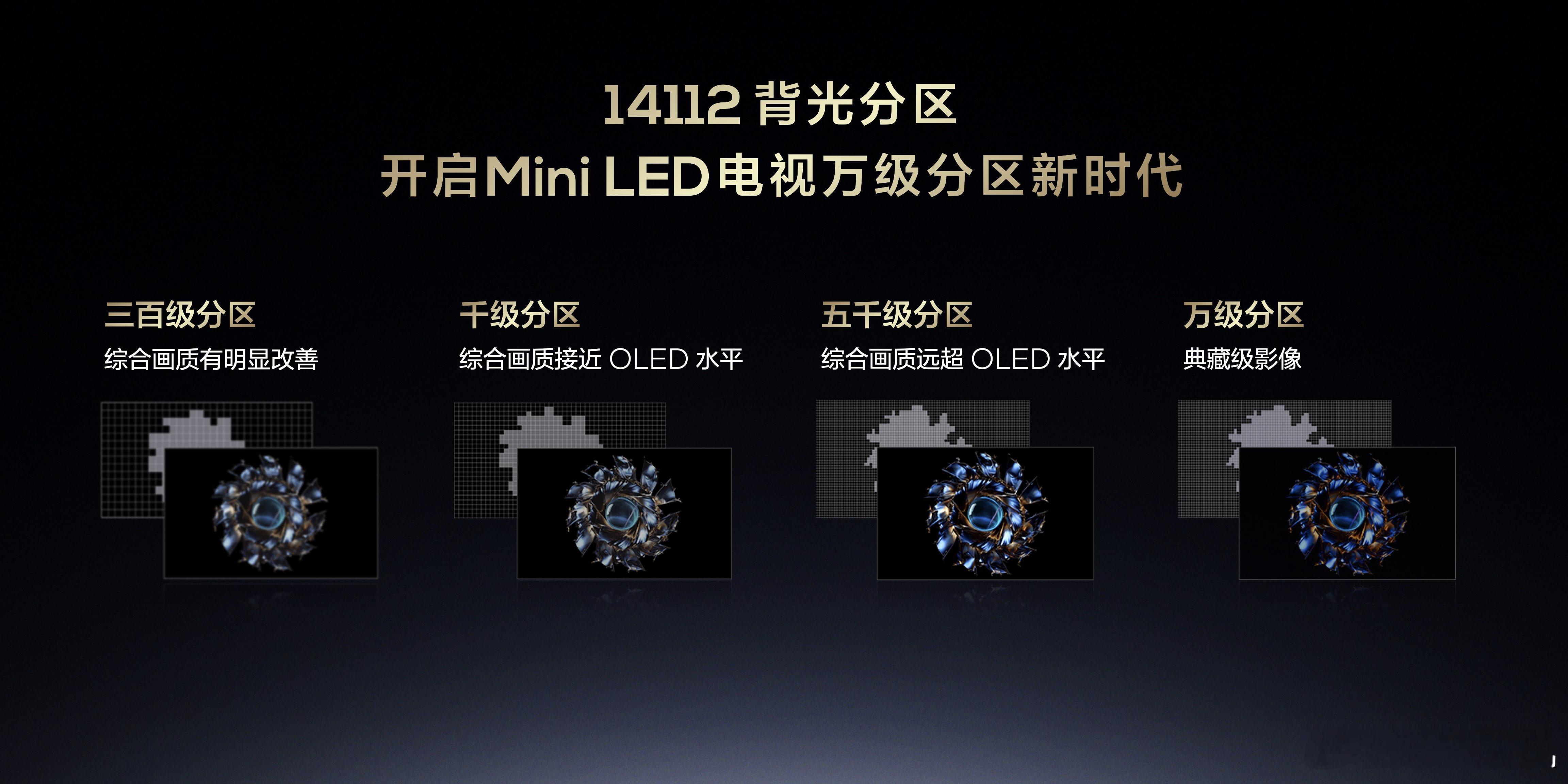 Mini LED的天花板再次被拉高，TCL X11系列又更新了，X11H 85寸