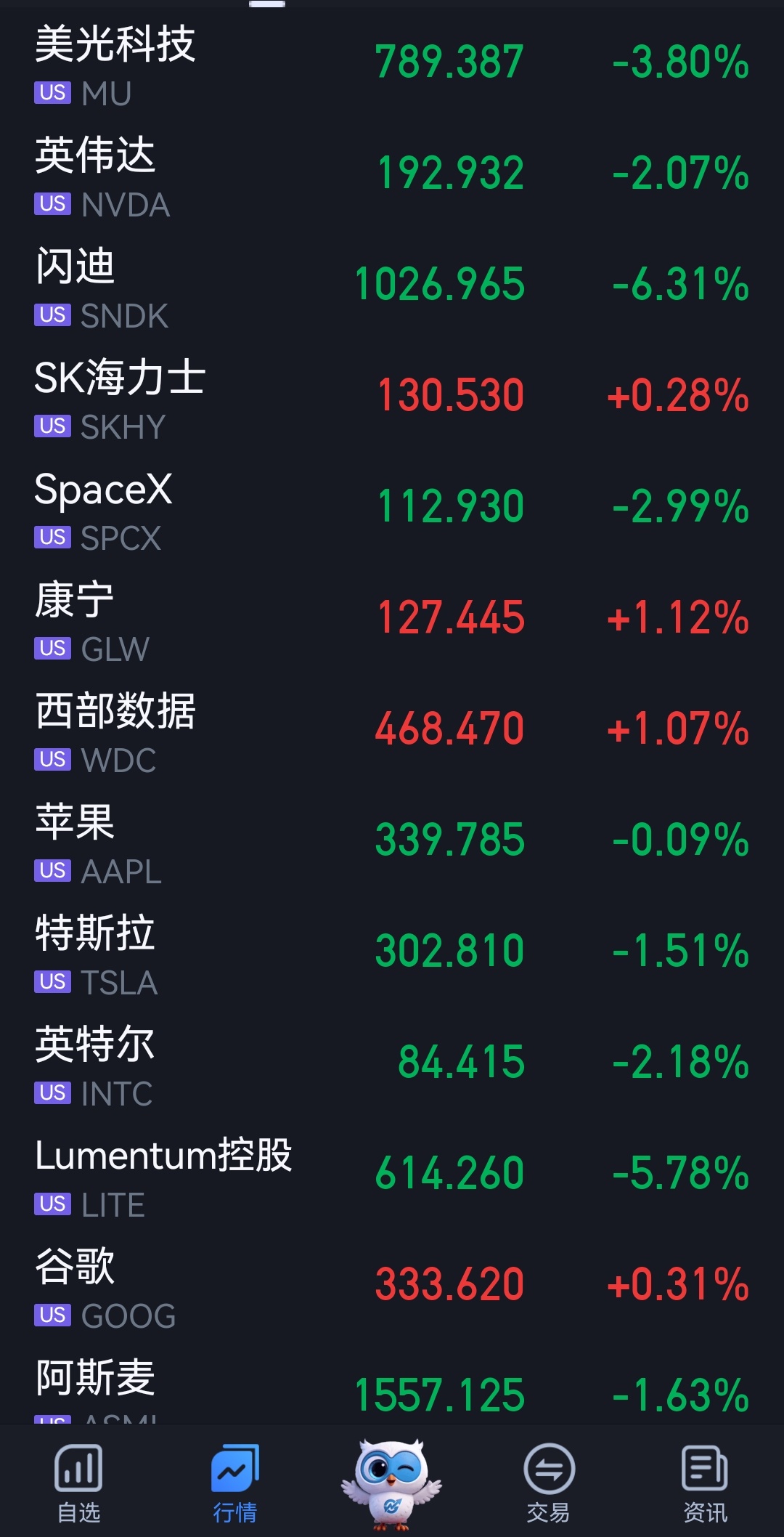 这是和棒子互相传染伤害了吧？ 