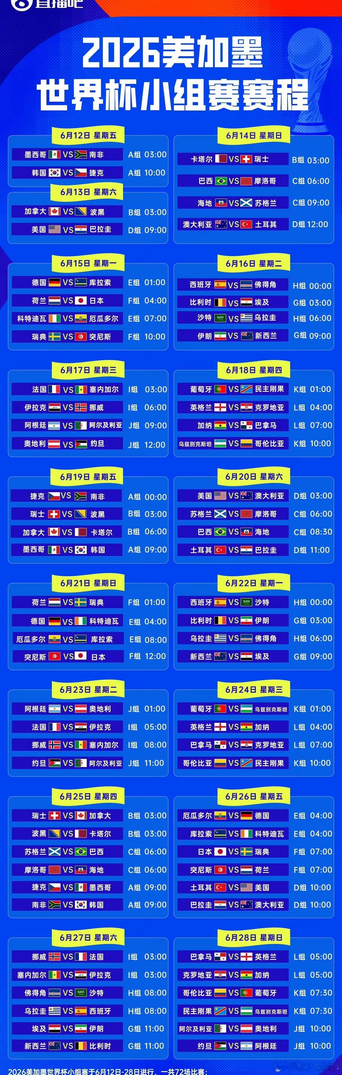 央视已获世界杯转播权3亿美金砍到6千万美金，这中间水分也太大点吧，难怪之前会果断
