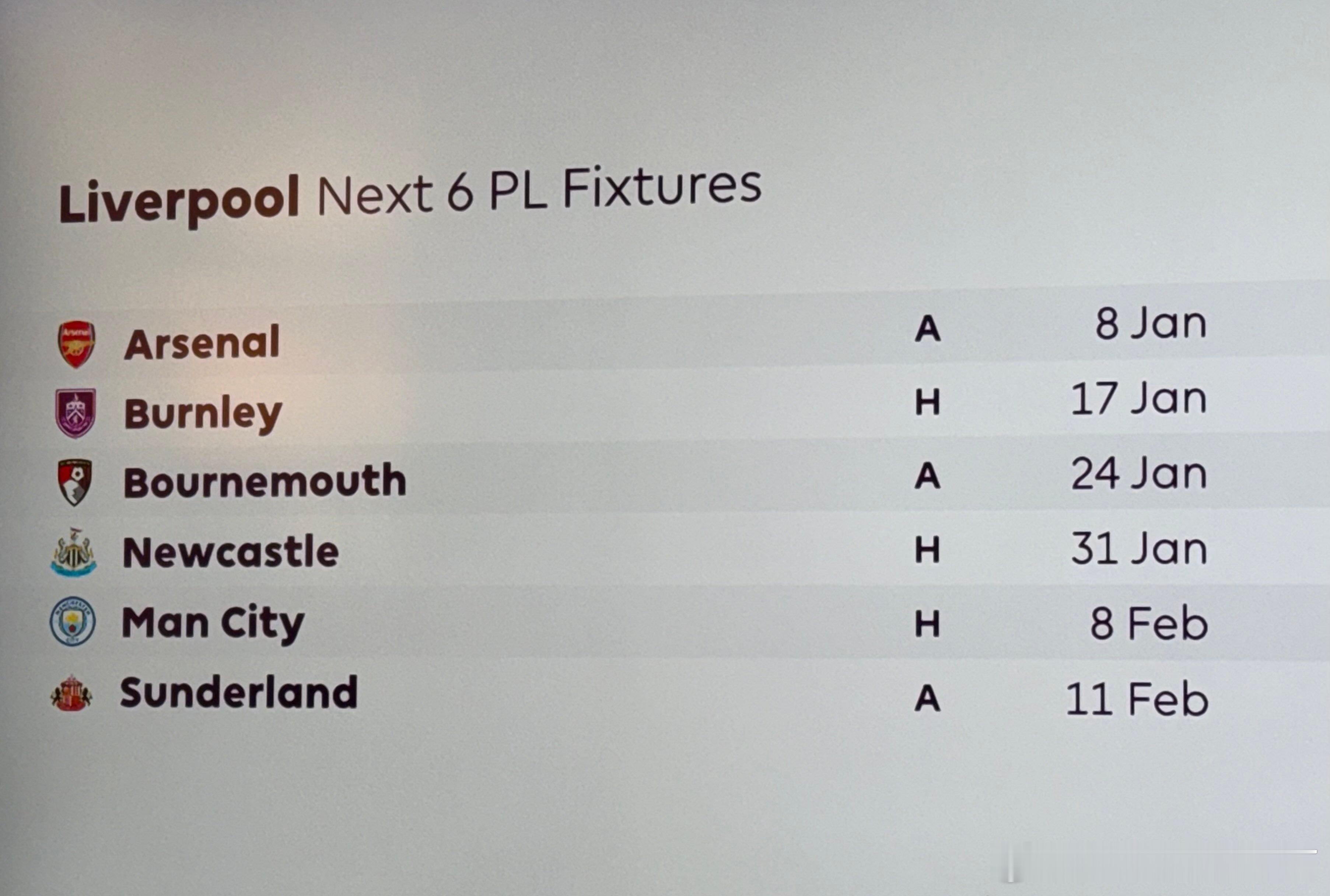 利物浦接下来6场英超联赛赛程阿森纳（客场比赛） 1月8日伯恩利（主场比赛） 1月