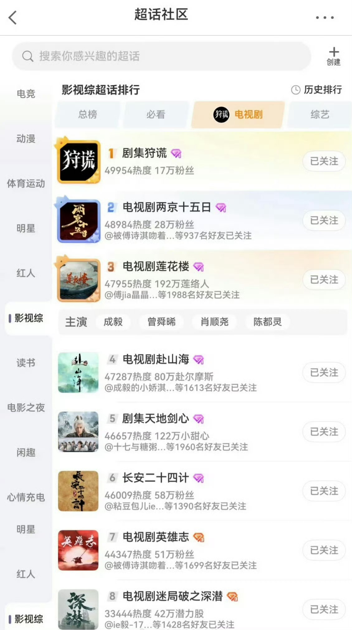 成毅的剧霸榜电视剧超话前八电视剧超话前八都是成毅的剧 难得一见的剧集屠榜名场面，