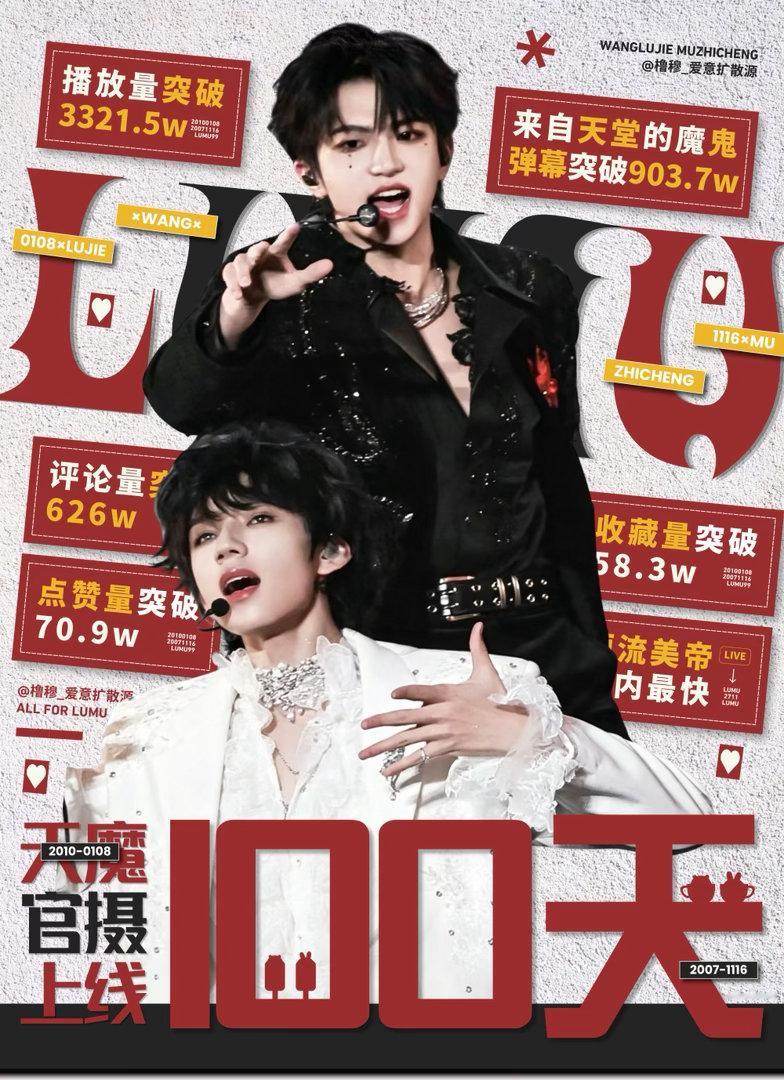 橹穆测速活人15w….内娱超级顶流cp的水平断层第一 