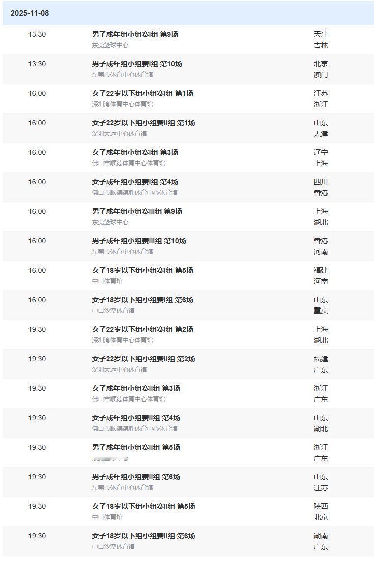 11月8日，全运会篮球项目全部比赛赛程来了！
女篮U22正式开打了！
瞧瞧这一天