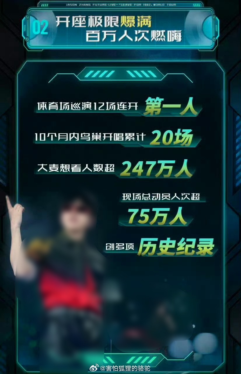 模糊概念之总动员人次谁来说说动员人次和观演人次是一个意思吗？ 