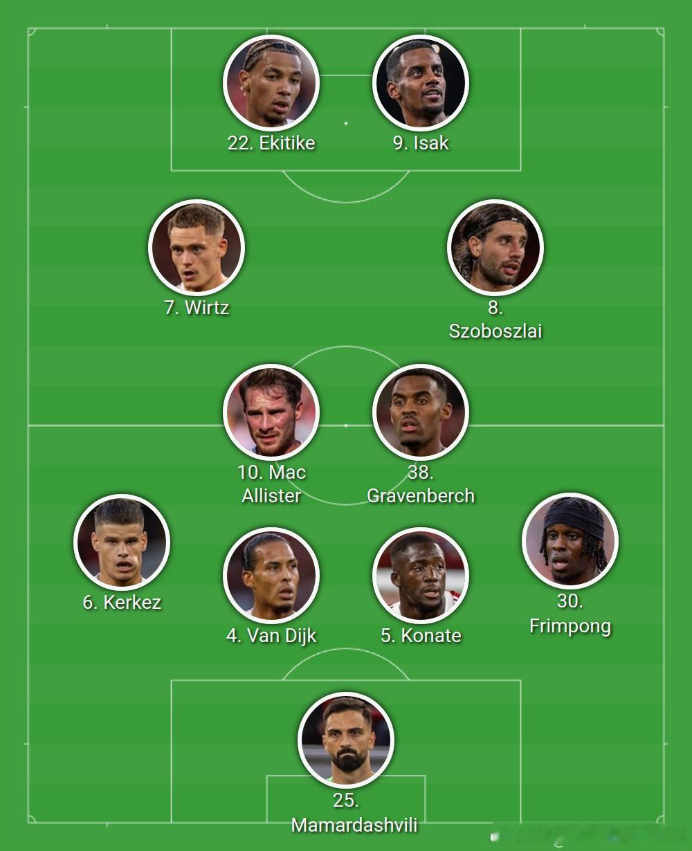 利物浦vs巴黎圣日耳曼 首发出炉！卧铺搏命442，锋线双塔，中场迈巴赫+维尔茨萨