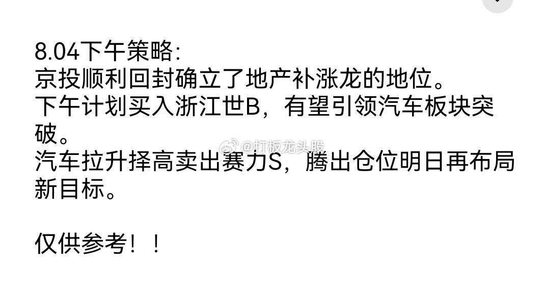 午后策略已经分享！ ​​​