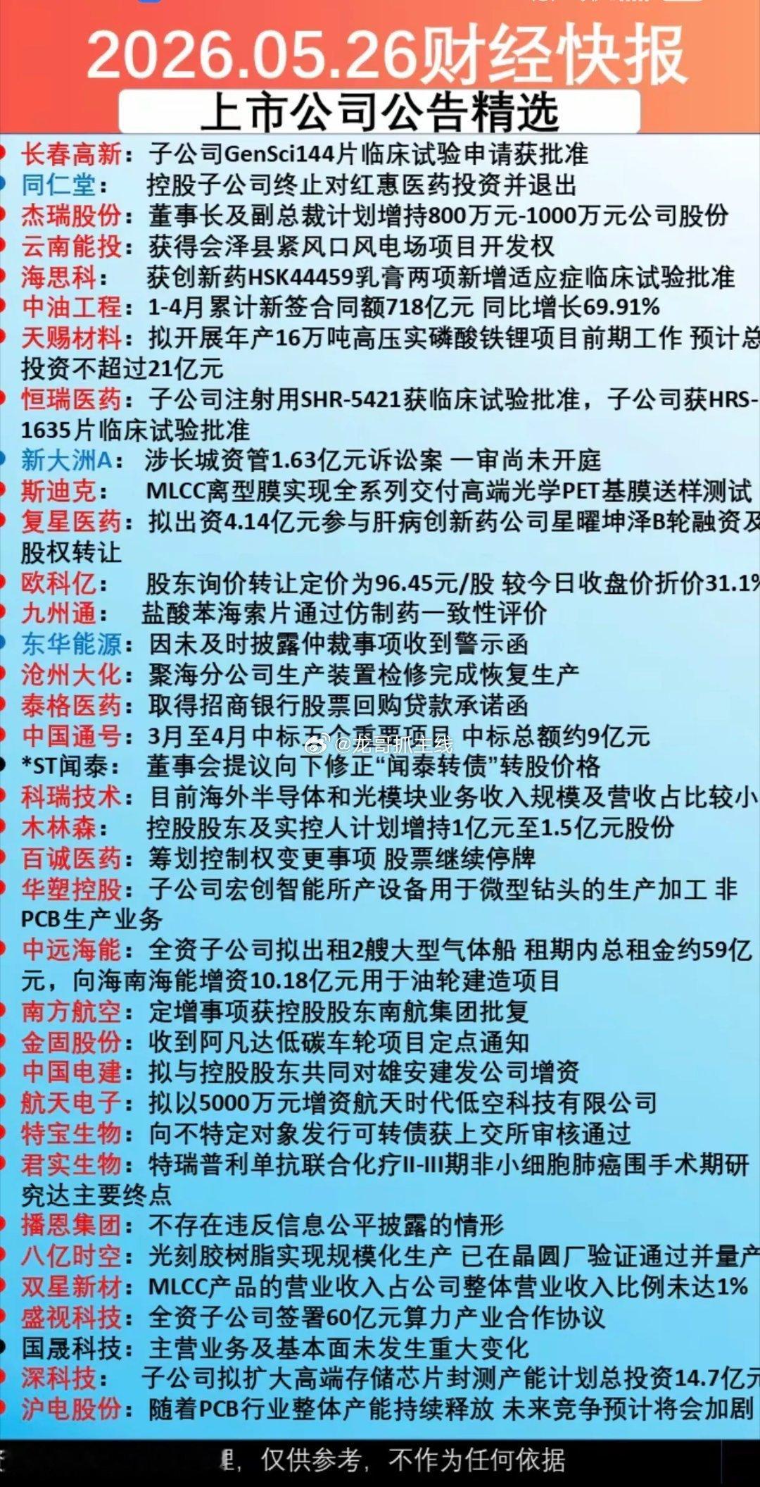 5.27周三  上市公司公告  精选汇总！35家公司发布公告！3家公司发布利空消