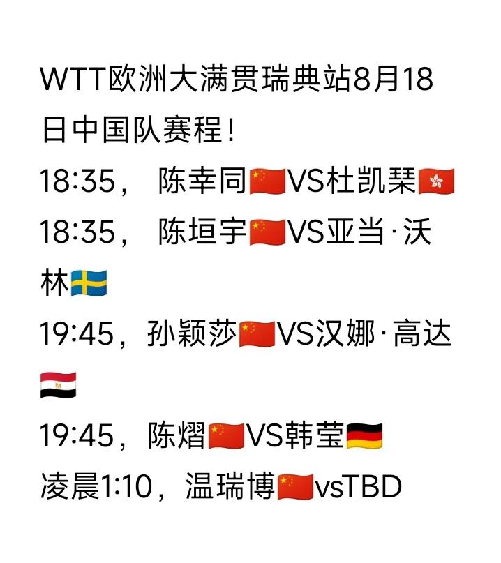8月18日（周一）赛程！
WTT欧洲大满贯瑞典站8月18日中国队赛程如图
下周一