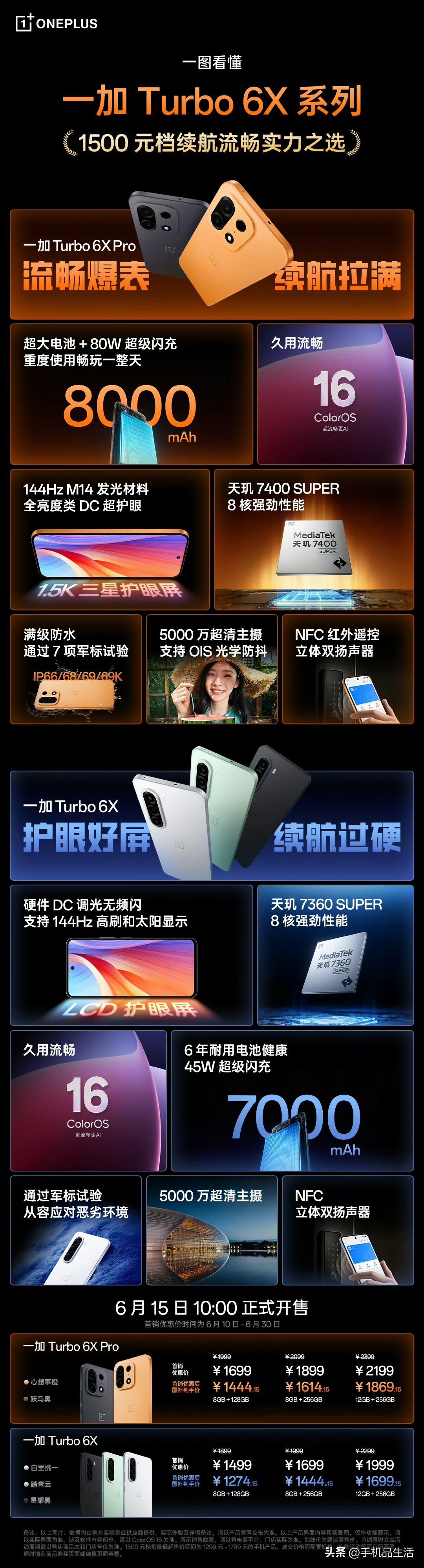 一加Turbo 6X系列发布，具体价格如下：

一加Turbo 6X的8GB+1