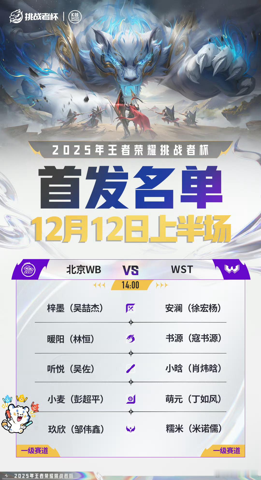 2025王者荣耀挑战者杯今日首发名单 